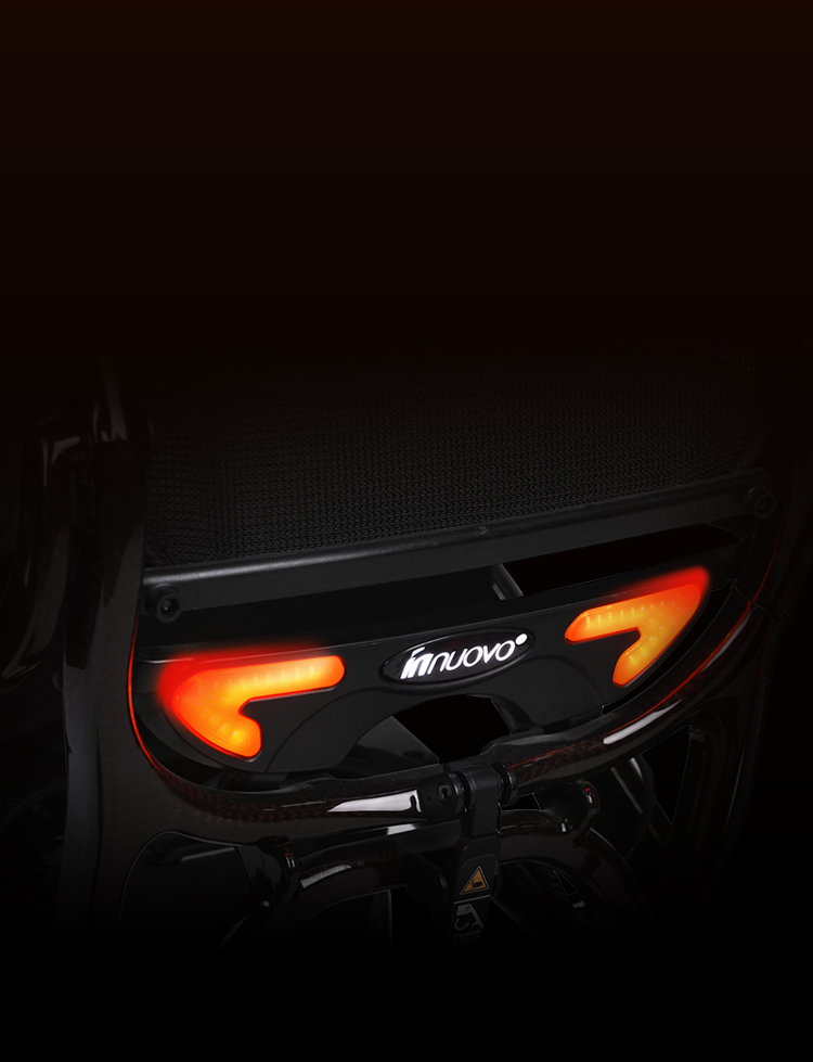 Safety <span>indicators</span>