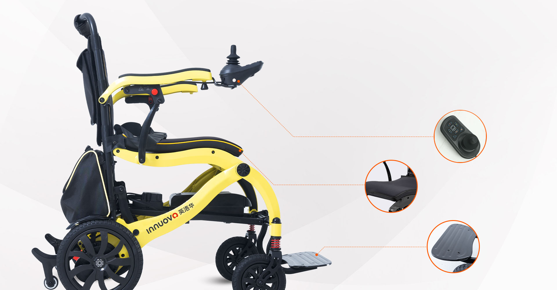 Perfectly <span>matched</span>, tailored for your ride.