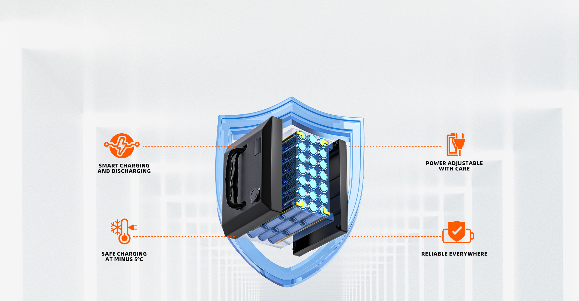 <span>Power Guard </span><br>Safety is always available.