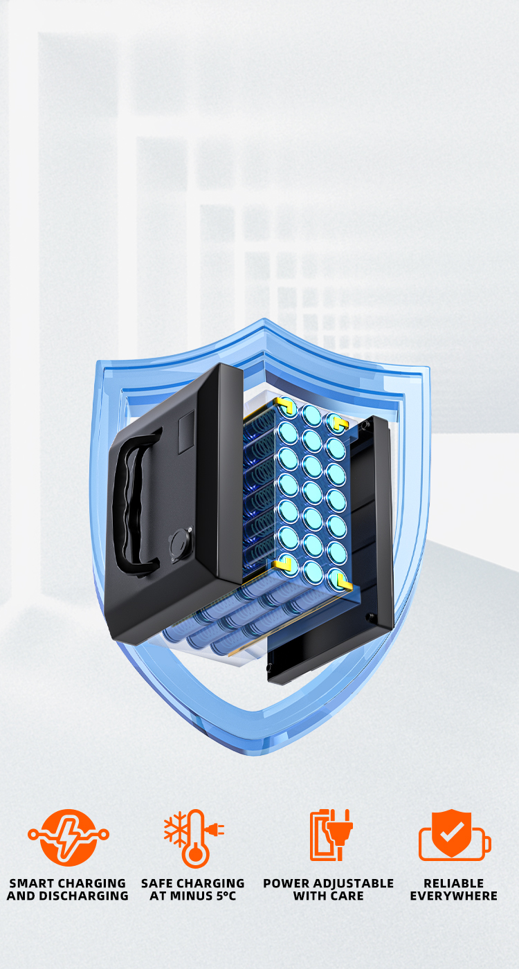 <span>Power Guard </span><br>Safety is always available.